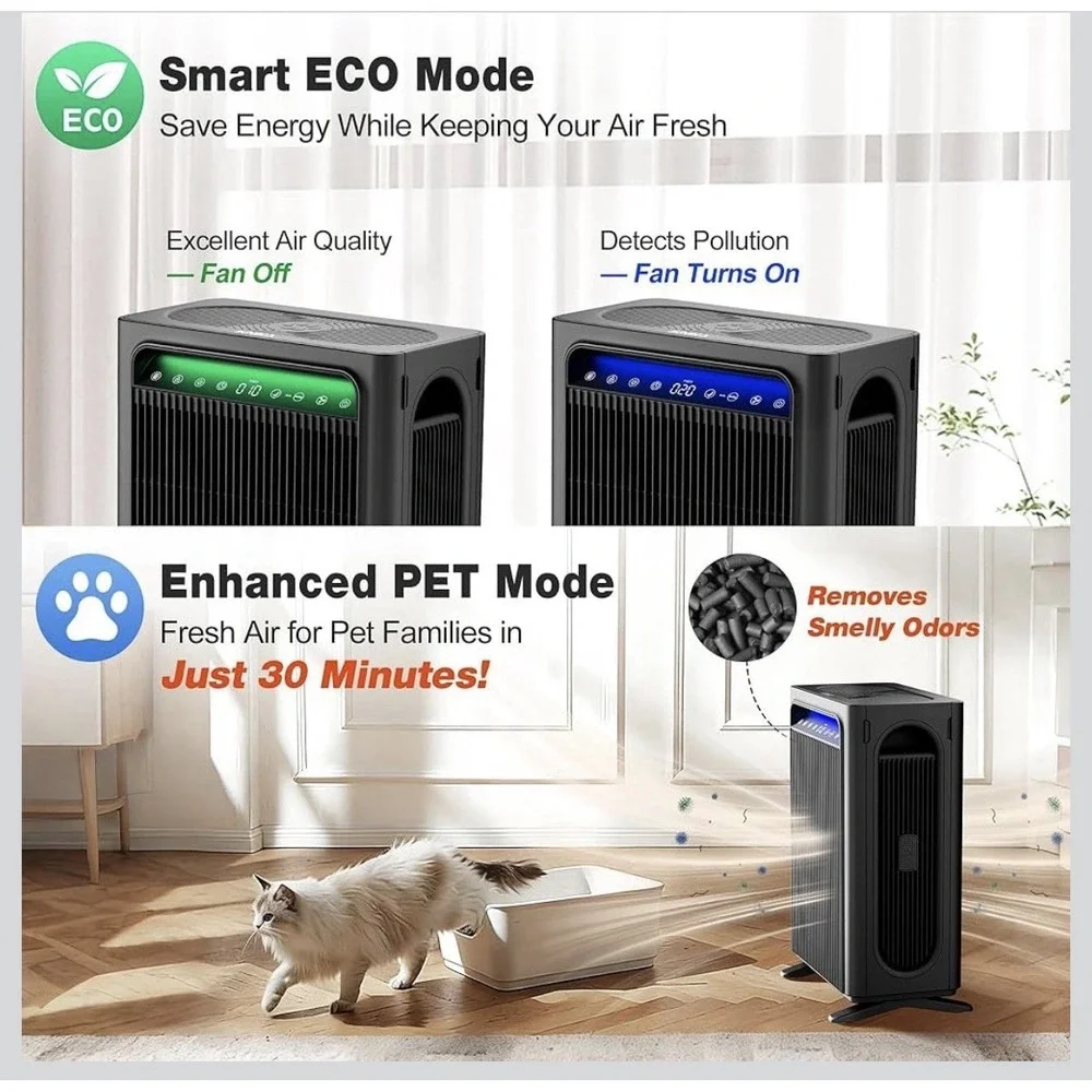 KNKA Air Purifier Large Room Up to 1,695 Ft², HEPA Air Cleaner, Black,  APH4000